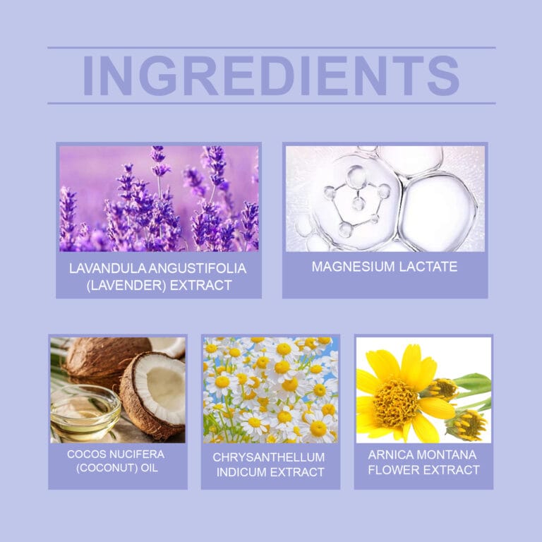 Core ingredients of the Magnesium Night Patch, including Lavender and Arnica Montana